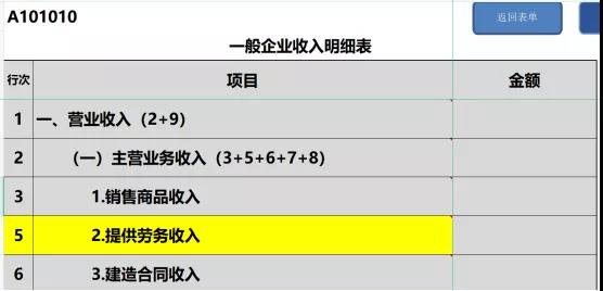 提醒!企業(yè)所得(de)稅年(nián)度彙繳申報(bào)表,這(zhè)8個(gè)地(dì)方别填錯(cuò)了(le)! 提醒!企業(yè)所得(de)稅年(nián)度彙繳申報(bào)表,這(zhè)8個(gè)地(dì)方别填錯(cuò)了(le)!