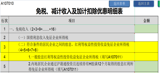 提醒!企業(yè)所得(de)稅年(nián)度彙繳申報(bào)表,這(zhè)8個(gè)地(dì)方别填錯(cuò)了(le)! 提醒!企業(yè)所得(de)稅年(nián)度彙繳申報(bào)表,這(zhè)8個(gè)地(dì)方别填錯(cuò)了(le)!