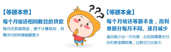 初級會(huì)計(jì)貸款還(hái)款 初級會(huì)計(jì)貸款還(hái)款