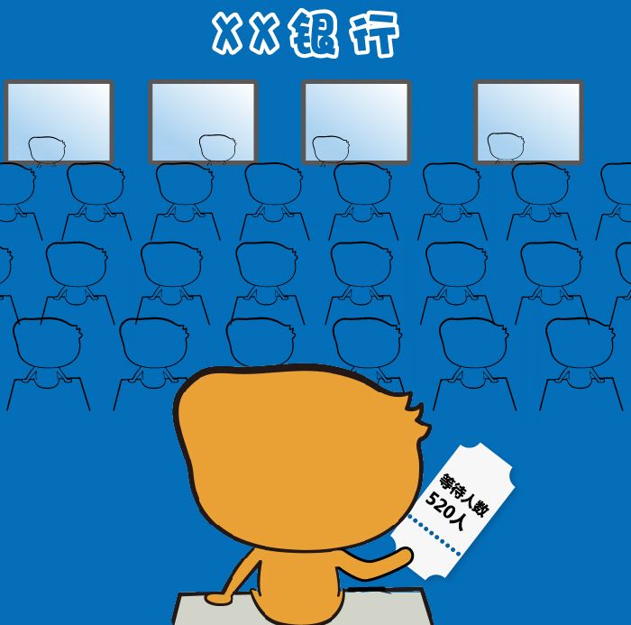 銀(yín)行(xíng)排隊等待 銀(yín)行(xíng)排隊等待