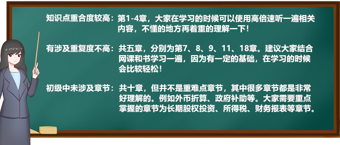 中級會(huì)計(jì)實務