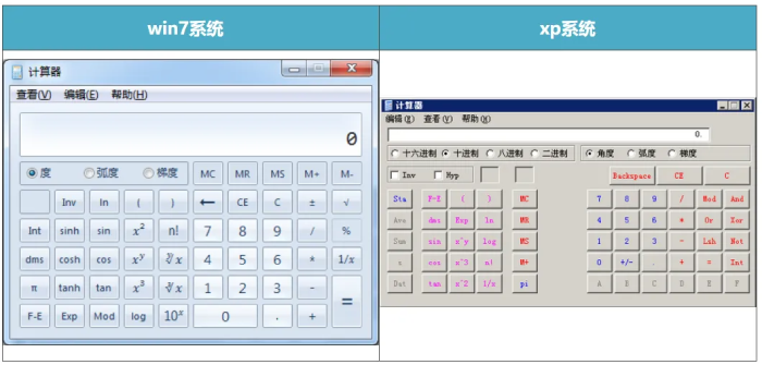 初級會(huì)計(jì)師(shī)